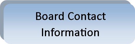 Board Info