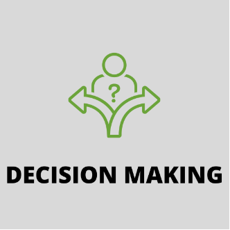 Link to Decision Making